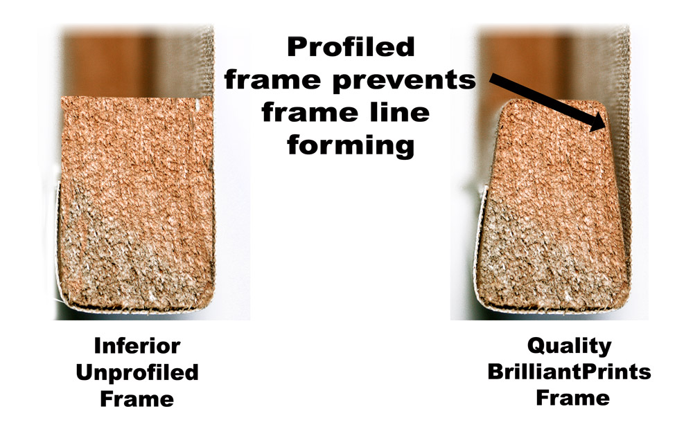 Timber Profiling Brilliant Prints